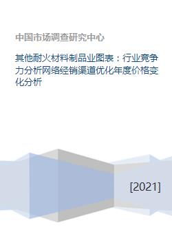 其他耐火材料制品业图表 行业竞争力分析网络经销渠道优化年度价格变化分析